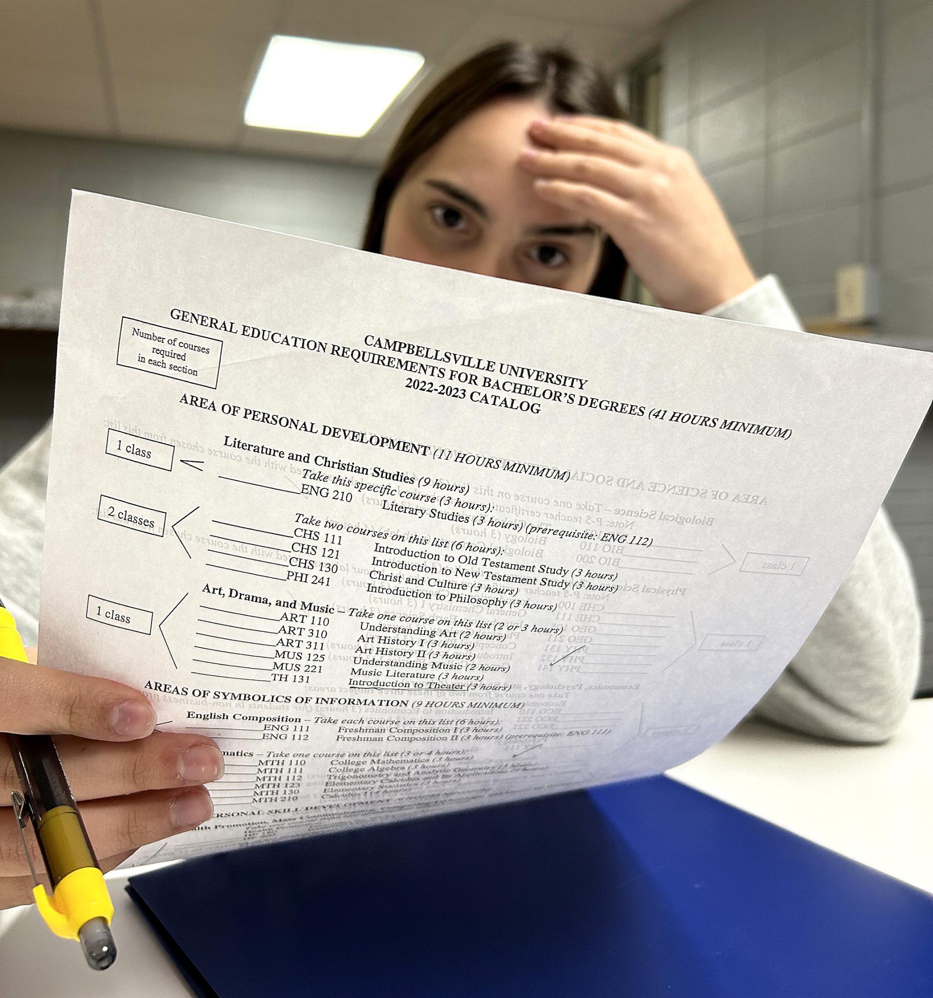 gen-ed-classes-worthwhile-or-a-waste-of-time-the-campus-times